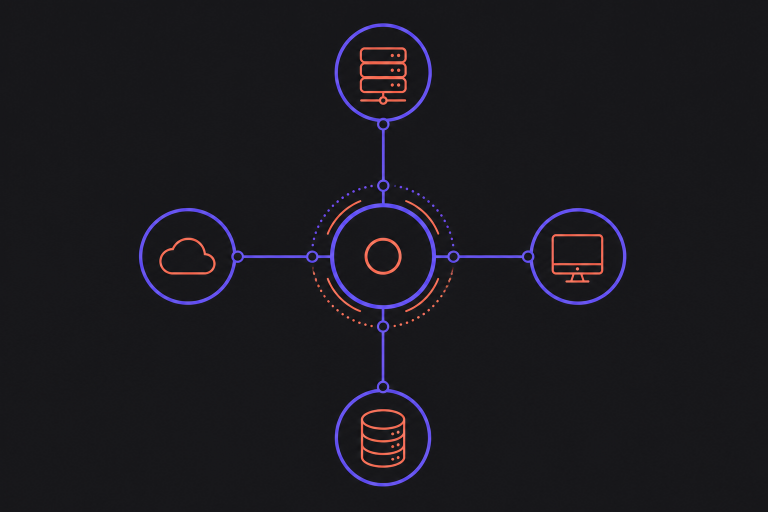 Technical architecture diagram showing AI, security, scale, cloud, and agile engineering